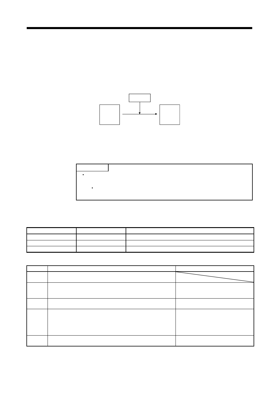 3 manual mode 1 (simple manual adjustment), 1 operation of manual mode 1, 2 adjustment by manual mode 1 | General gain adjustment | MITSUBISHI ELECTRIC MR-E- A/AG User Manual | Page 136 / 310