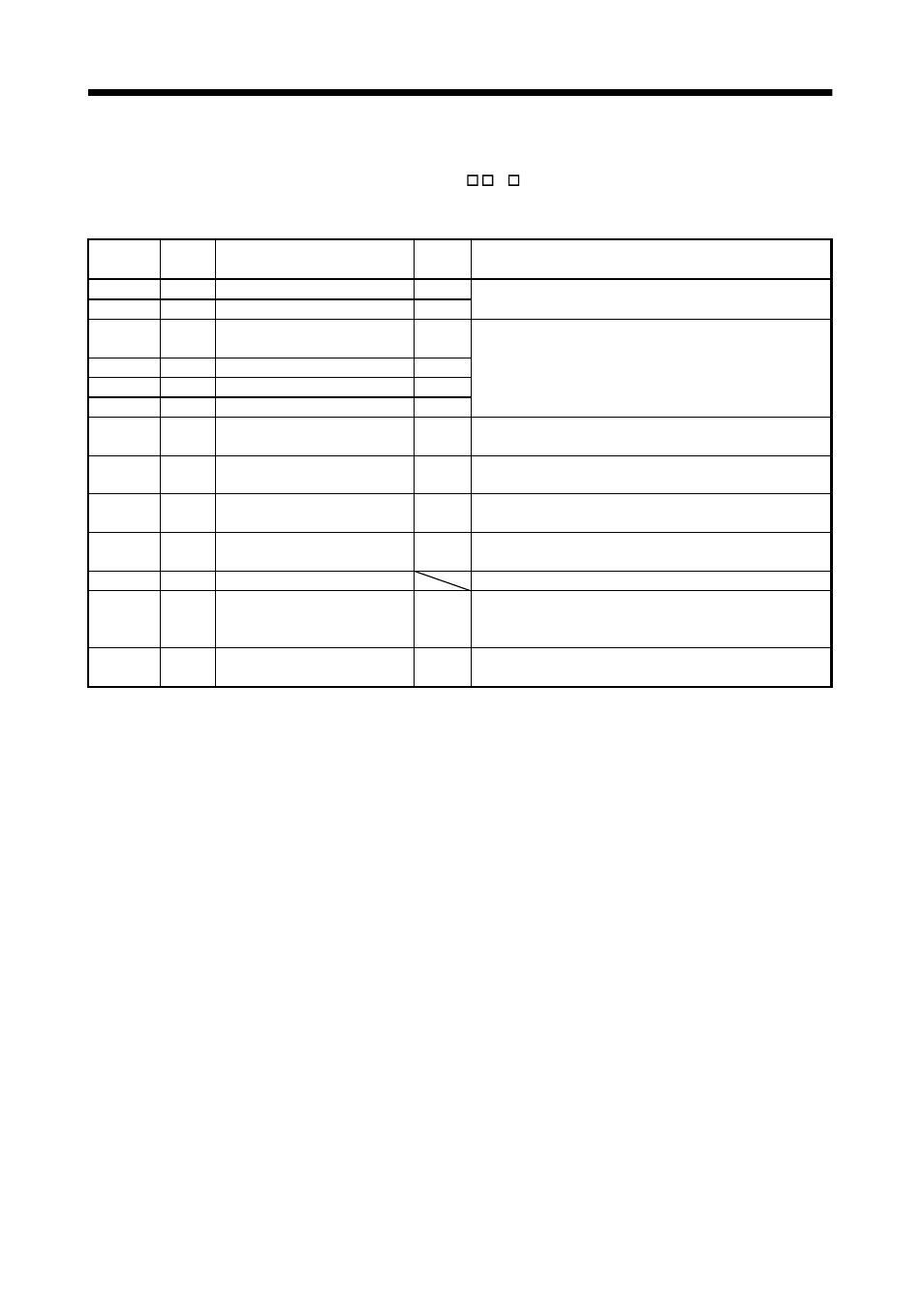 3 parameters, Special adjustment functions | MITSUBISHI ELECTRIC MR-E- A/AG User Manual | Page 145 / 310