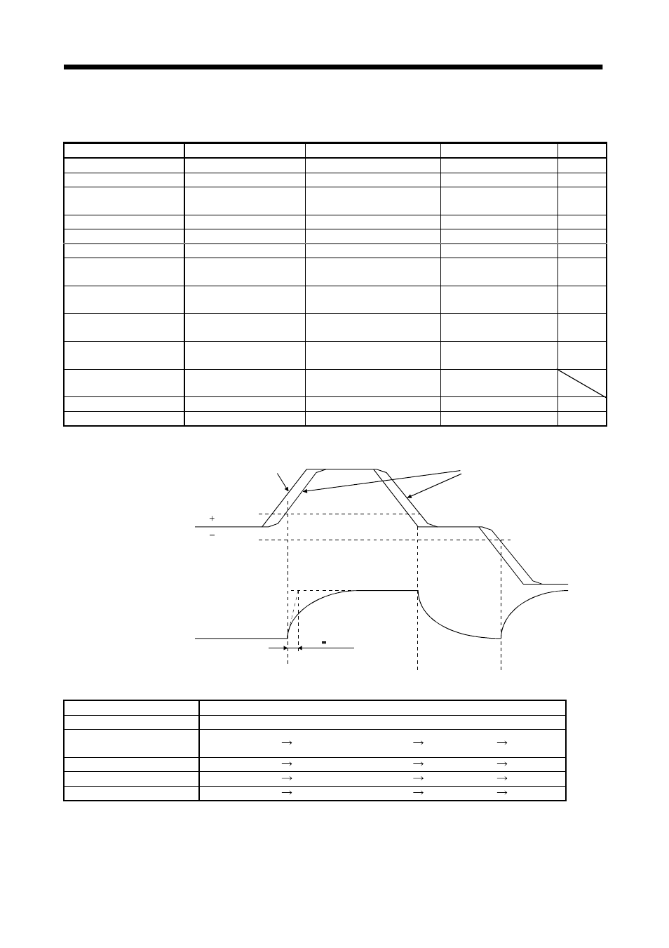 Special adjustment functions | MITSUBISHI ELECTRIC MR-E- A/AG User Manual | Page 148 / 310