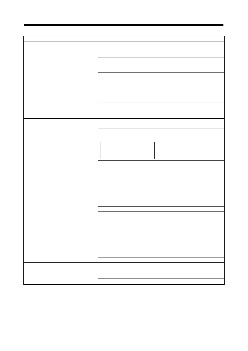 Troubleshooting | MITSUBISHI ELECTRIC MR-E- A/AG User Manual | Page 159 / 310