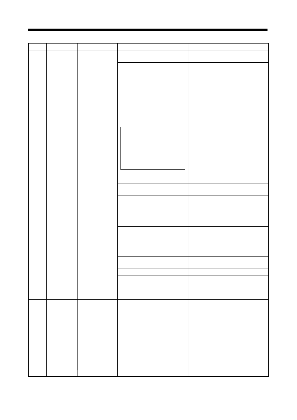 Troubleshooting | MITSUBISHI ELECTRIC MR-E- A/AG User Manual | Page 161 / 310