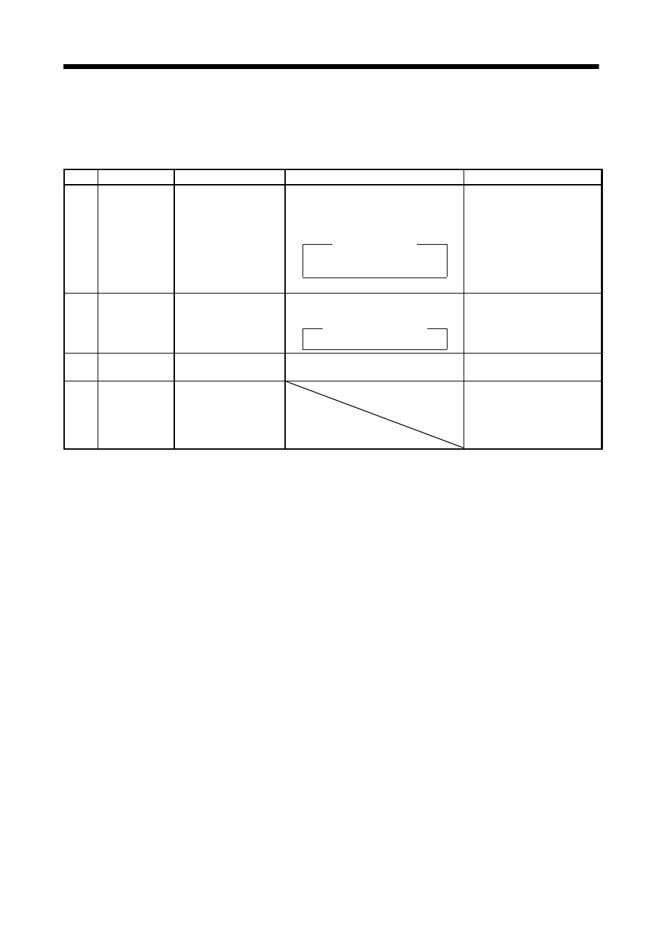 3 remedies for warnings, Troubleshooting | MITSUBISHI ELECTRIC MR-E- A/AG User Manual | Page 162 / 310