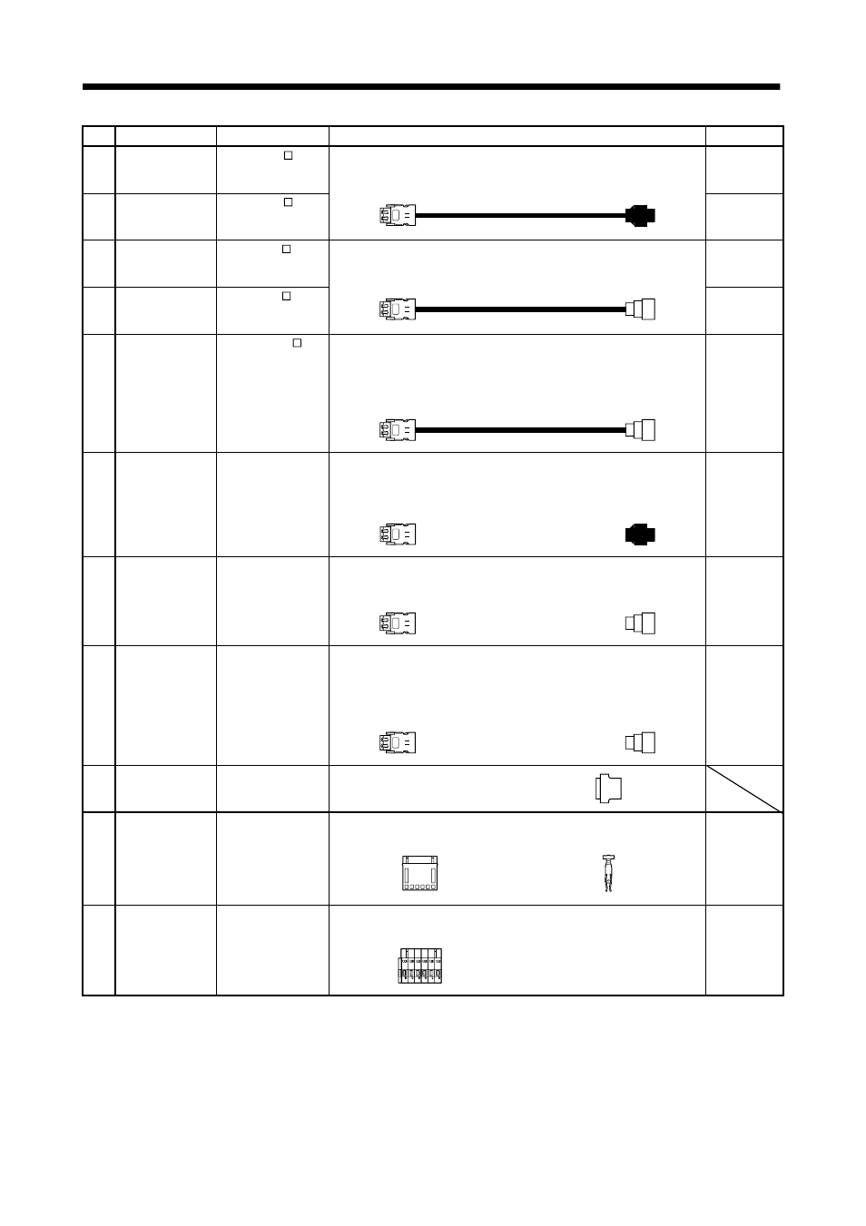 Options and auxiliary equipment | MITSUBISHI ELECTRIC MR-E- A/AG User Manual | Page 182 / 310