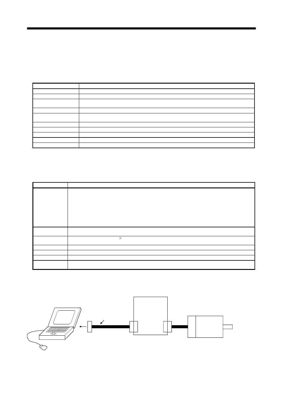 4 servo configurations software, Options and auxiliary equipment | MITSUBISHI ELECTRIC MR-E- A/AG User Manual | Page 195 / 310