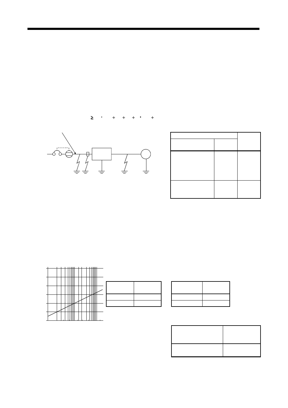 7 leakage current breaker, Options and auxiliary equipment | MITSUBISHI ELECTRIC MR-E- A/AG User Manual | Page 205 / 310