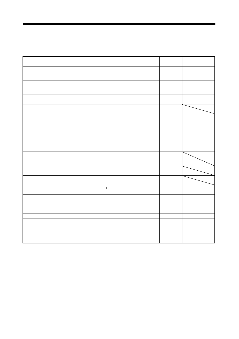 4 function list, Functions and configuration | MITSUBISHI ELECTRIC MR-E- A/AG User Manual | Page 21 / 310