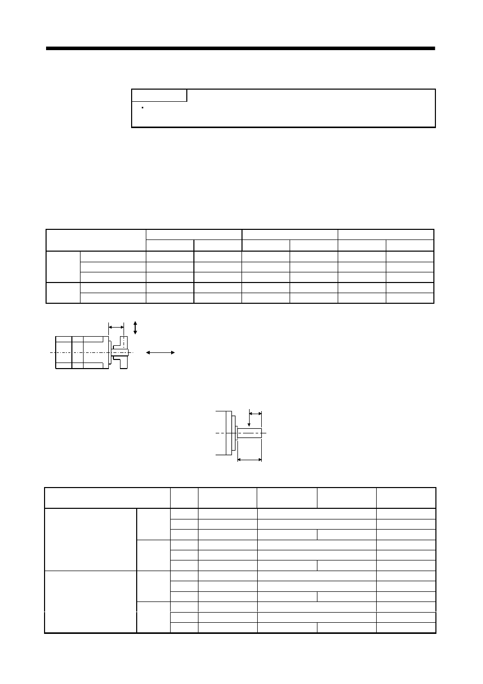 4 permissible load for the shaft, Servo motor | MITSUBISHI ELECTRIC MR-E- A/AG User Manual | Page 215 / 310