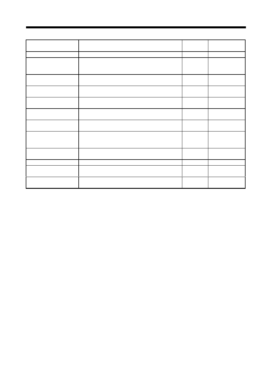 Functions and configuration | MITSUBISHI ELECTRIC MR-E- A/AG User Manual | Page 22 / 310