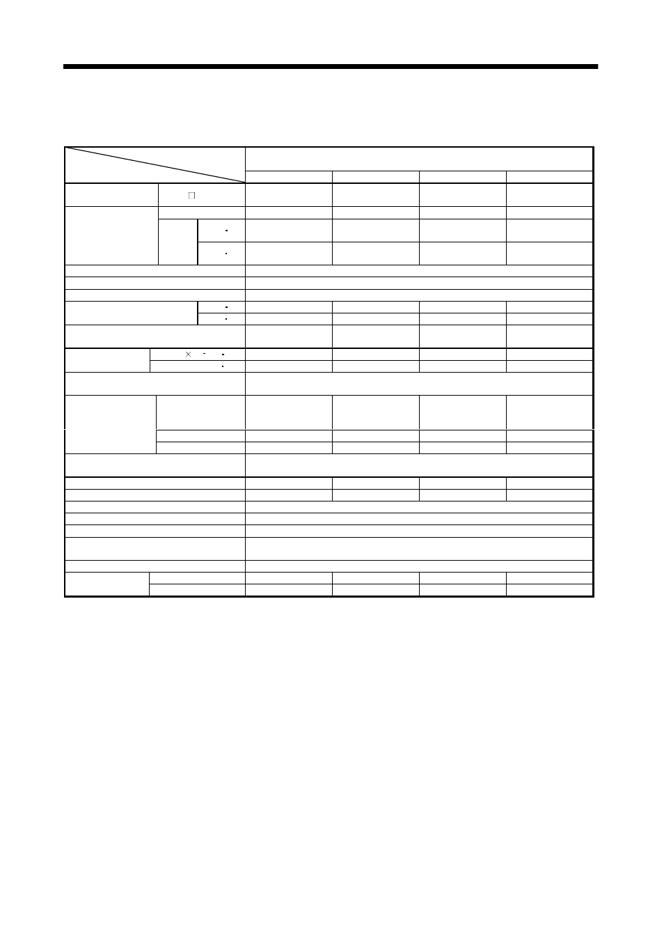 6 specifications, 1 standard specifications, Servo motor | MITSUBISHI ELECTRIC MR-E- A/AG User Manual | Page 226 / 310