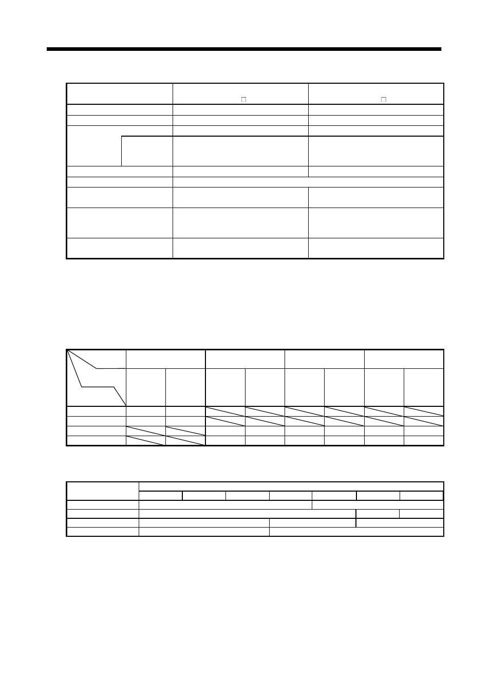 Servo motor | MITSUBISHI ELECTRIC MR-E- A/AG User Manual | Page 230 / 310