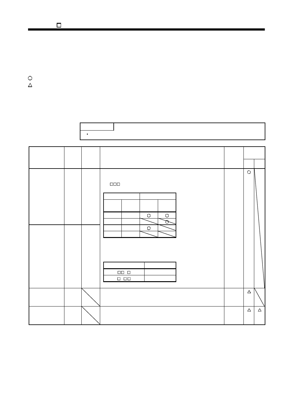 4 signal explanations | MITSUBISHI ELECTRIC MR-E- A/AG User Manual | Page 259 / 310