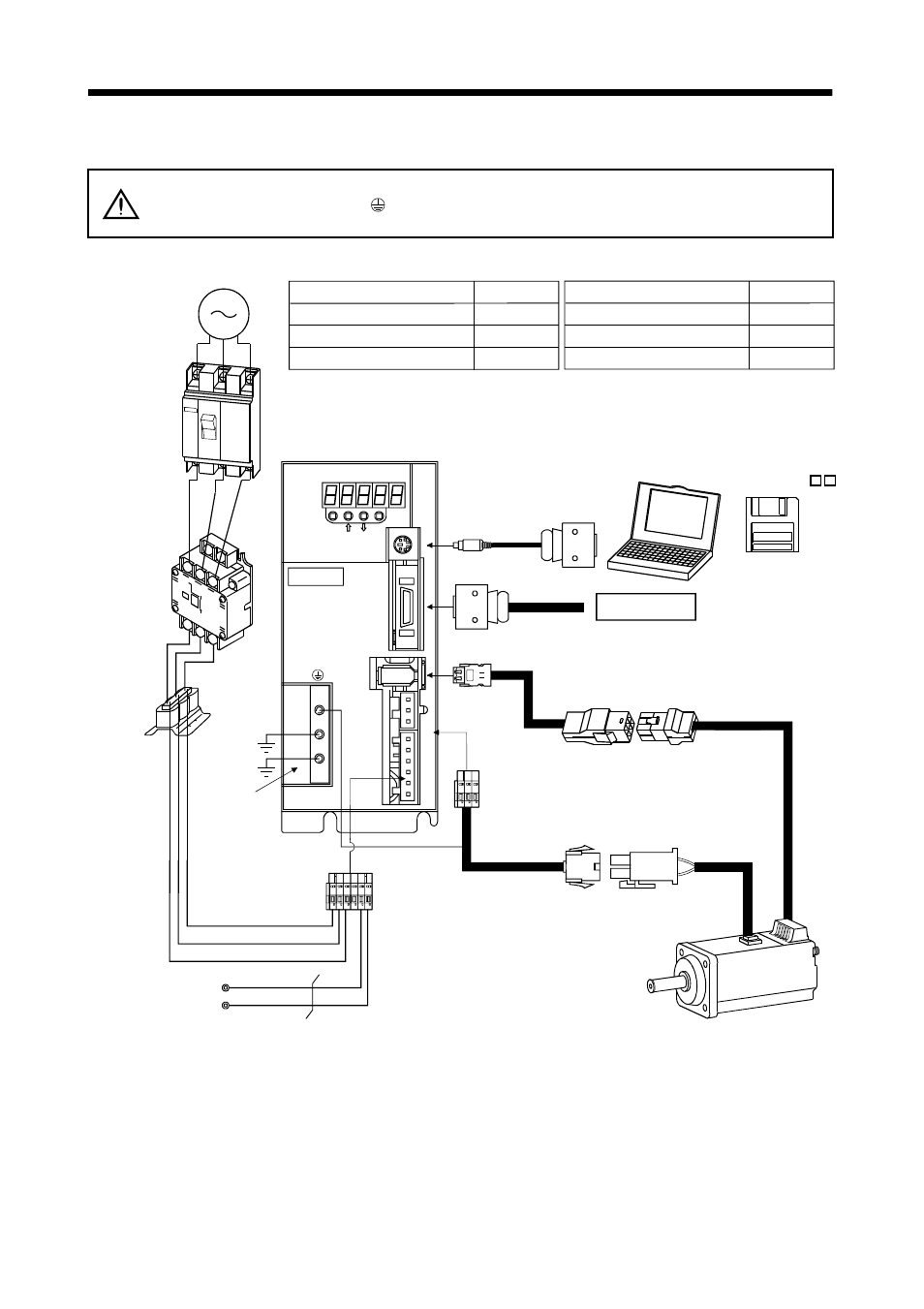 8 servo system with auxiliary equipment, Functions and configuration, Warning | MITSUBISHI ELECTRIC MR-E- A/AG User Manual | Page 26 / 310