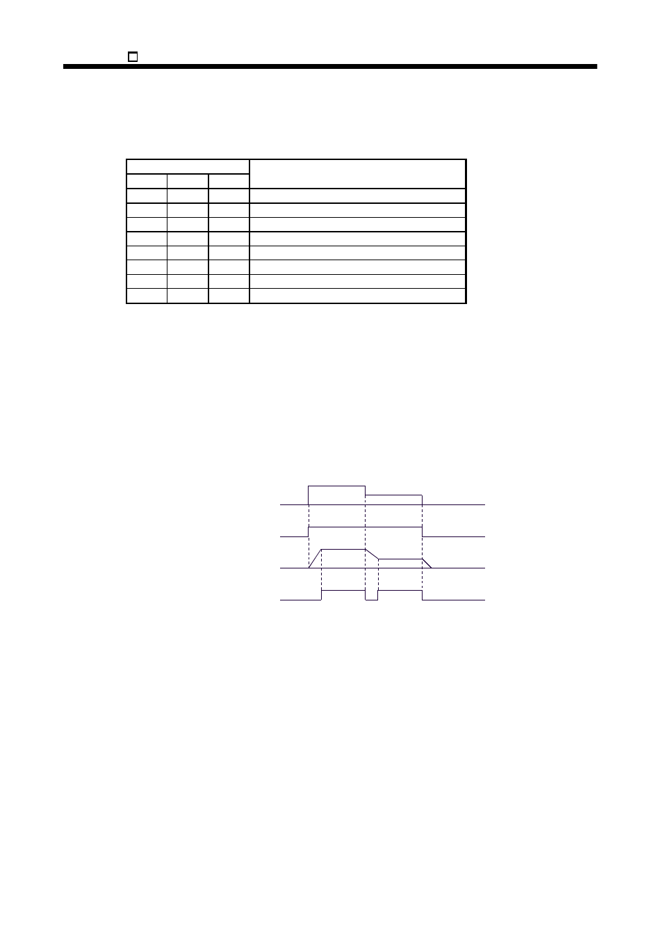 MITSUBISHI ELECTRIC MR-E- A/AG User Manual | Page 264 / 310