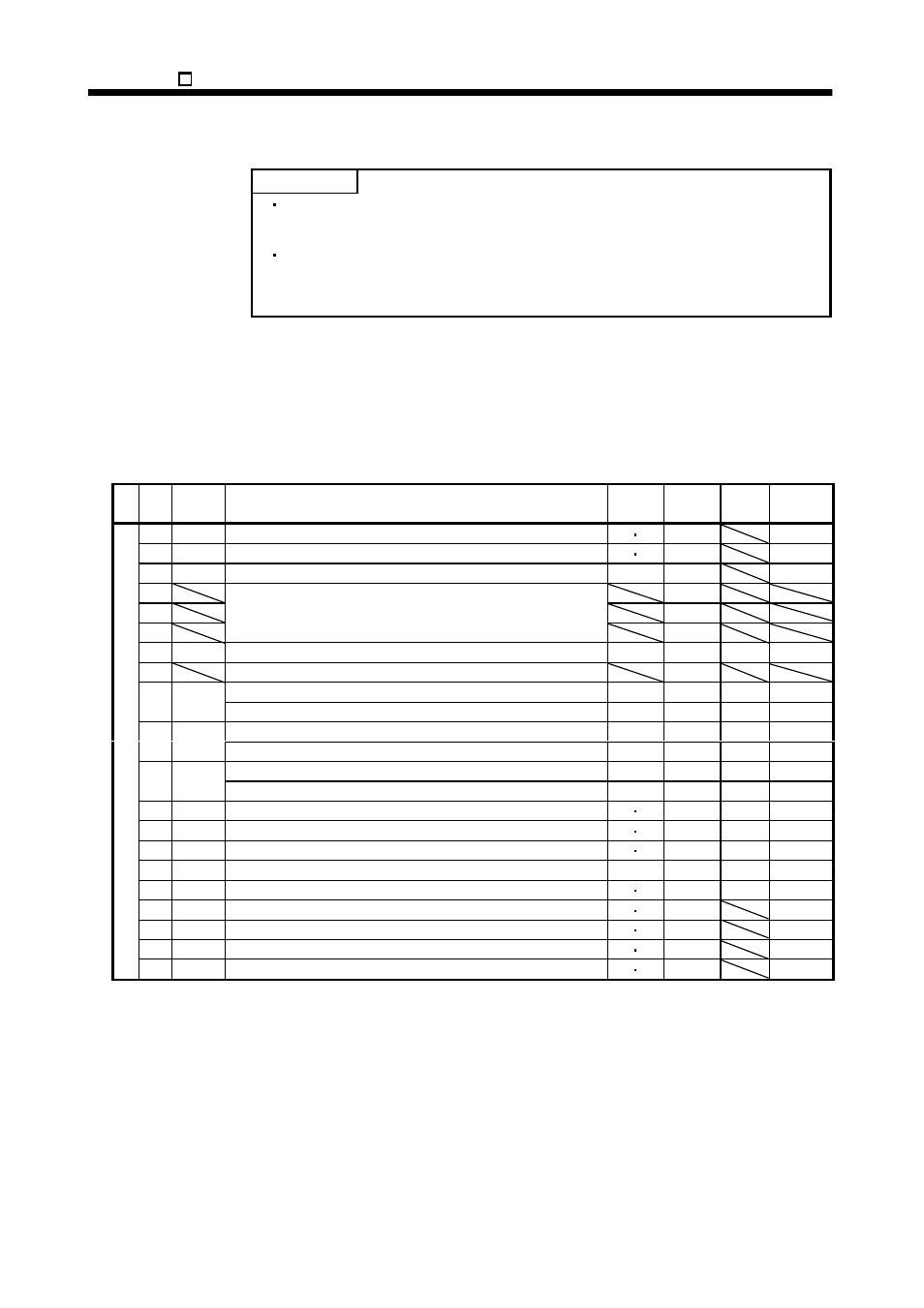 4 parameters, 1 item list | MITSUBISHI ELECTRIC MR-E- A/AG User Manual | Page 274 / 310