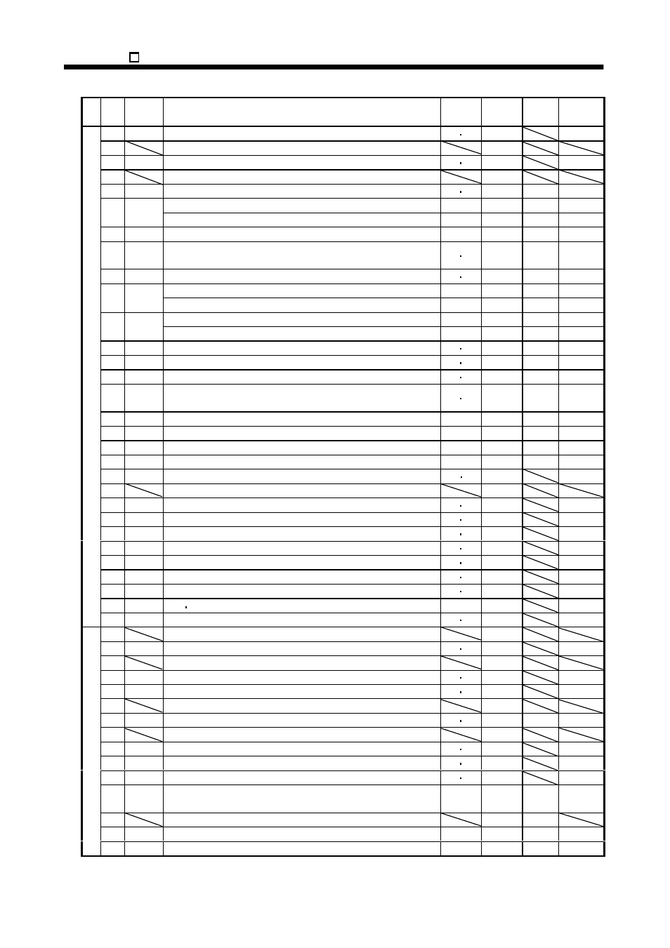 MITSUBISHI ELECTRIC MR-E- A/AG User Manual | Page 275 / 310