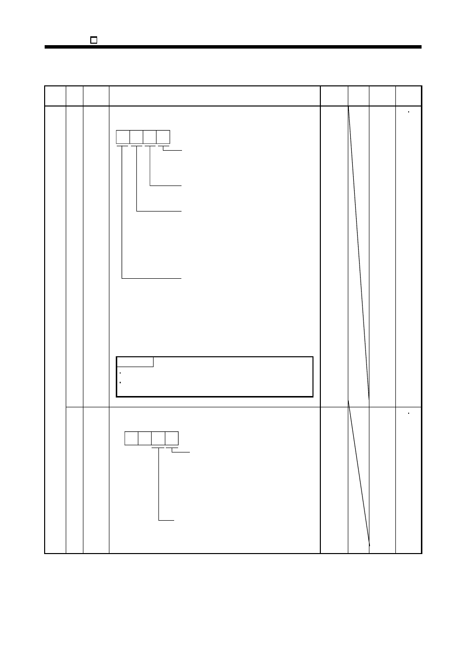 2 details list | MITSUBISHI ELECTRIC MR-E- A/AG User Manual | Page 277 / 310