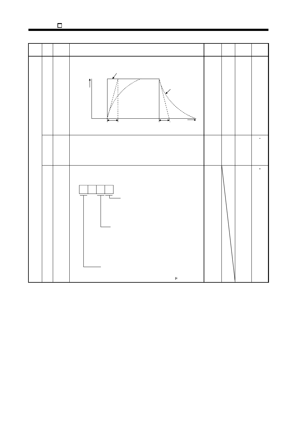MITSUBISHI ELECTRIC MR-E- A/AG User Manual | Page 280 / 310