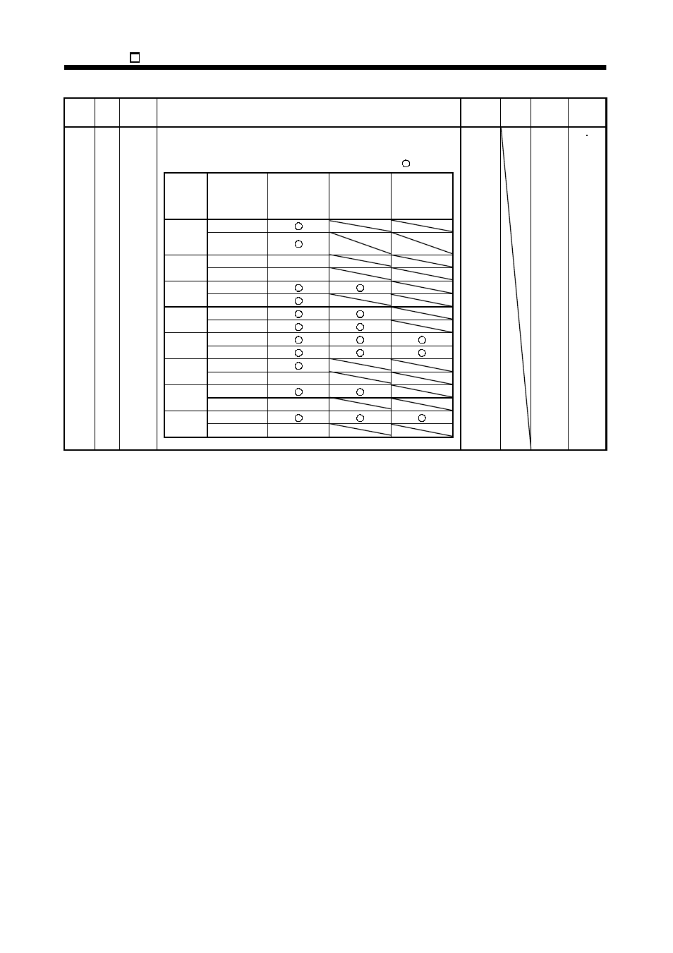 MITSUBISHI ELECTRIC MR-E- A/AG User Manual | Page 282 / 310