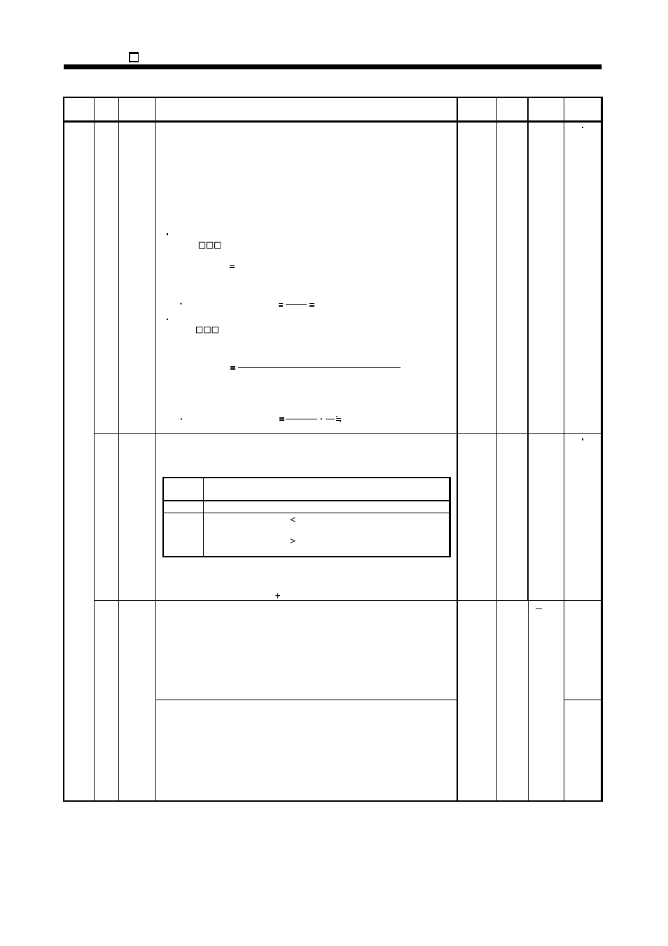 MITSUBISHI ELECTRIC MR-E- A/AG User Manual | Page 285 / 310