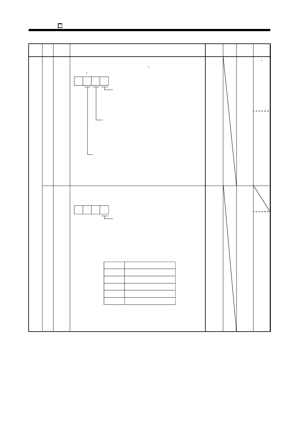 MITSUBISHI ELECTRIC MR-E- A/AG User Manual | Page 287 / 310