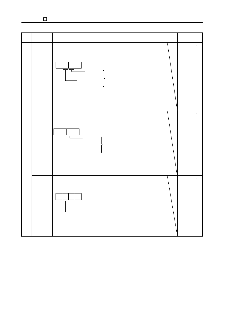 MITSUBISHI ELECTRIC MR-E- A/AG User Manual | Page 289 / 310