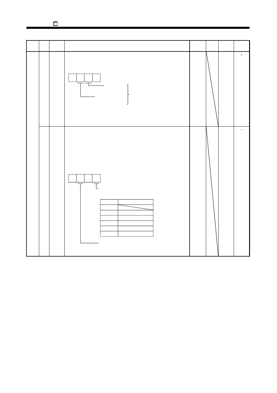 MITSUBISHI ELECTRIC MR-E- A/AG User Manual | Page 290 / 310