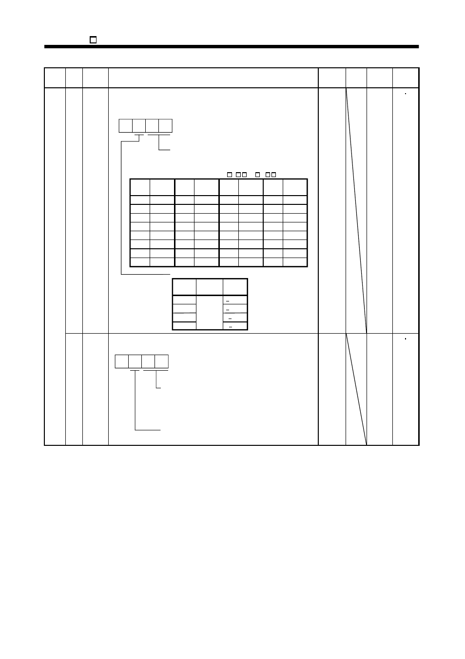 MITSUBISHI ELECTRIC MR-E- A/AG User Manual | Page 293 / 310