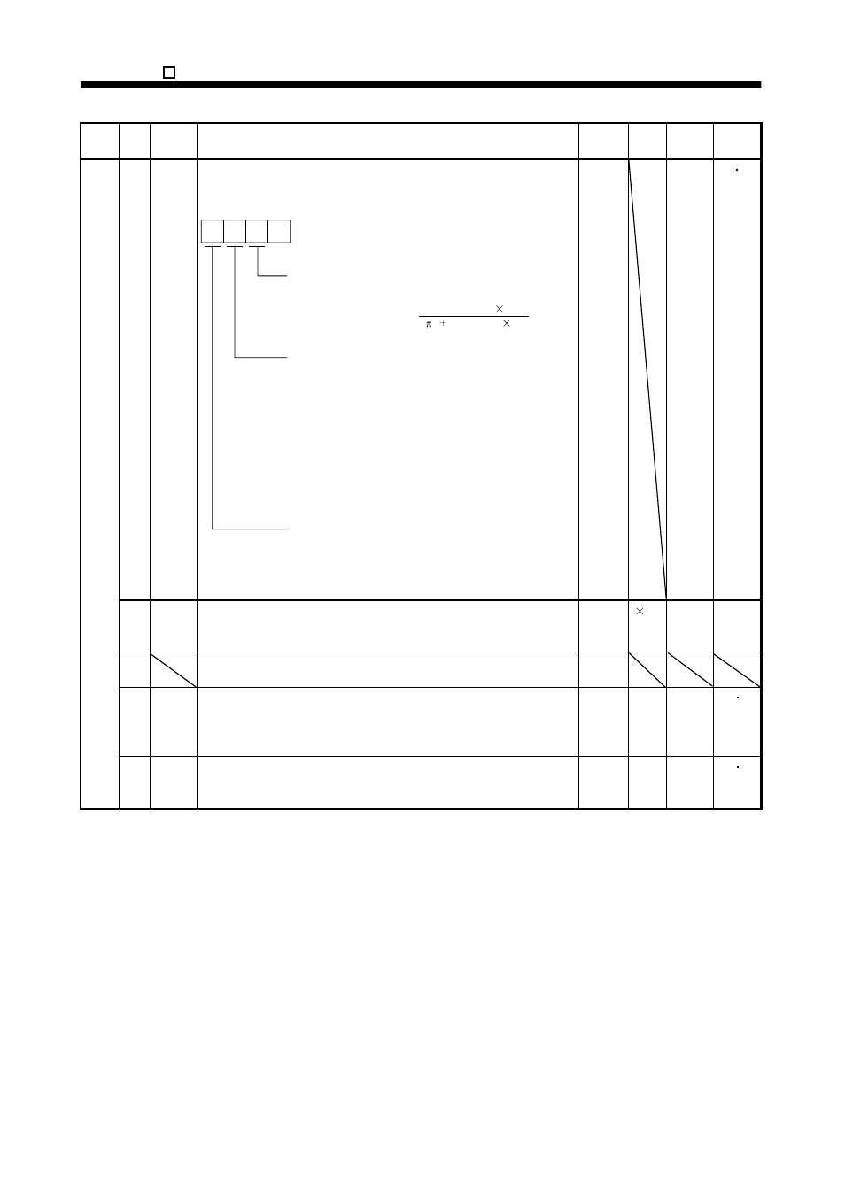 MITSUBISHI ELECTRIC MR-E- A/AG User Manual | Page 294 / 310