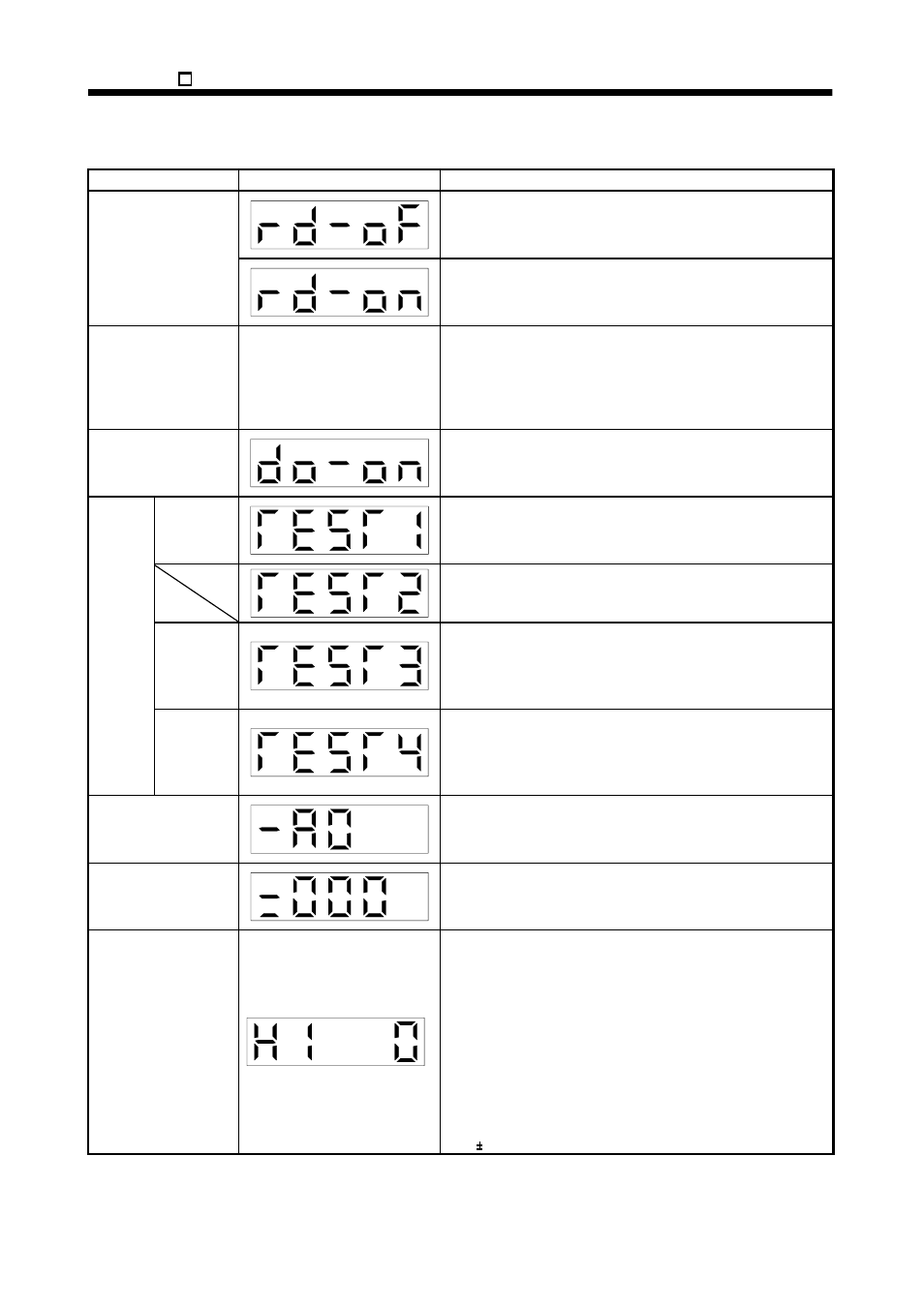 3 diagnostic mode | MITSUBISHI ELECTRIC MR-E- A/AG User Manual | Page 300 / 310