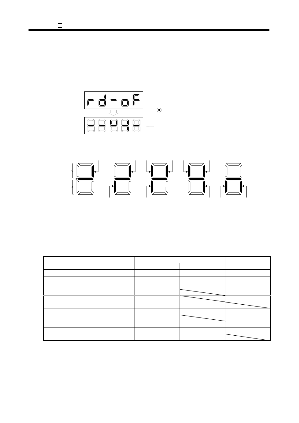 4 external i/o signal display | MITSUBISHI ELECTRIC MR-E- A/AG User Manual | Page 302 / 310