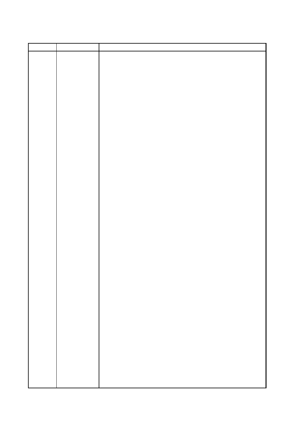 MITSUBISHI ELECTRIC MR-E- A/AG User Manual | Page 309 / 310