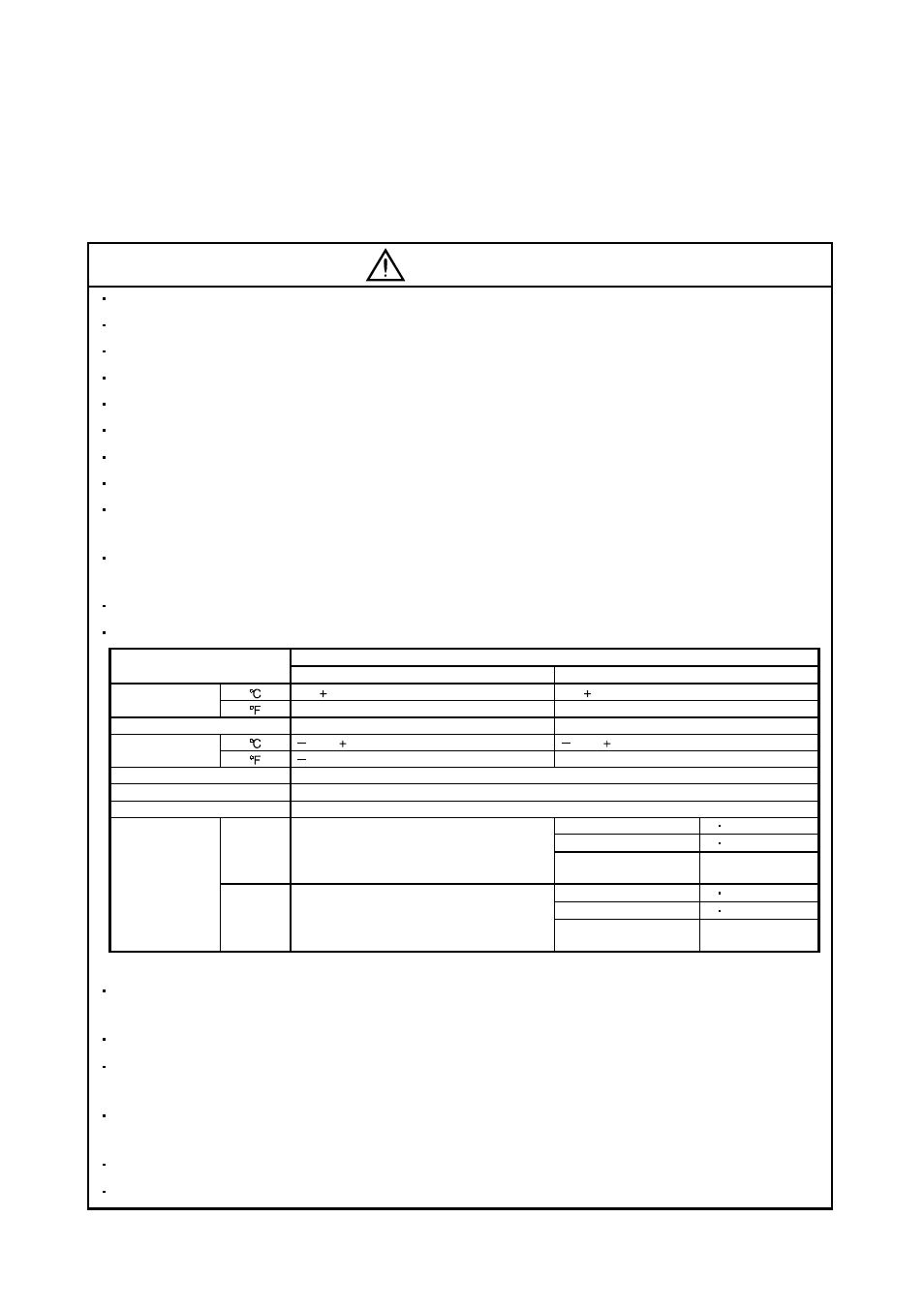 Caution, Additional instructions, 1) transportation and installation | MITSUBISHI ELECTRIC MR-E- A/AG User Manual | Page 4 / 310