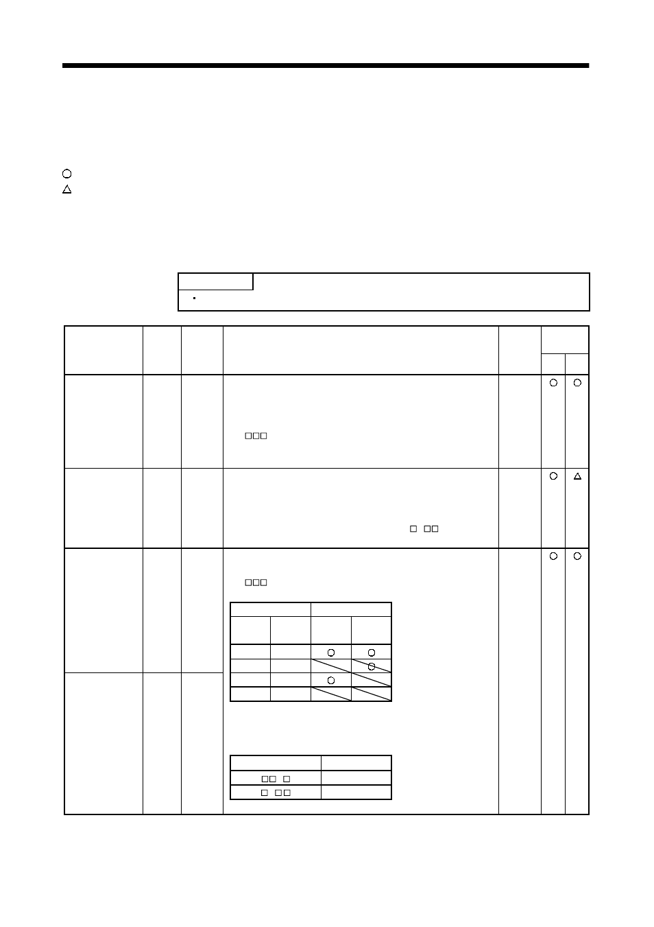 2 signal explanations, Signals and wiring | MITSUBISHI ELECTRIC MR-E- A/AG User Manual | Page 44 / 310