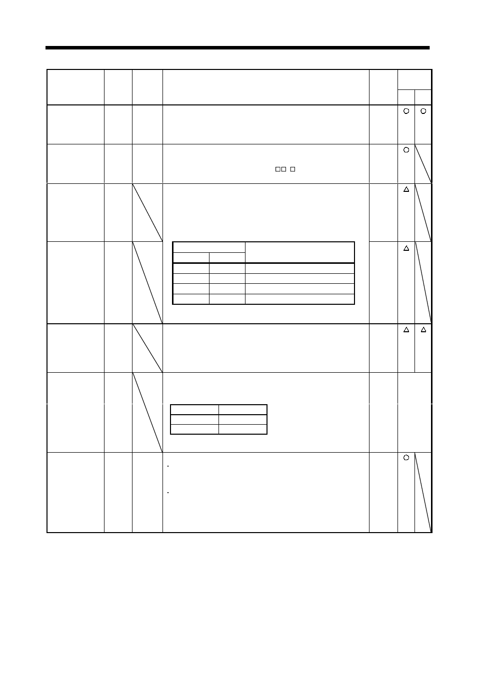 Signals and wiring | MITSUBISHI ELECTRIC MR-E- A/AG User Manual | Page 46 / 310