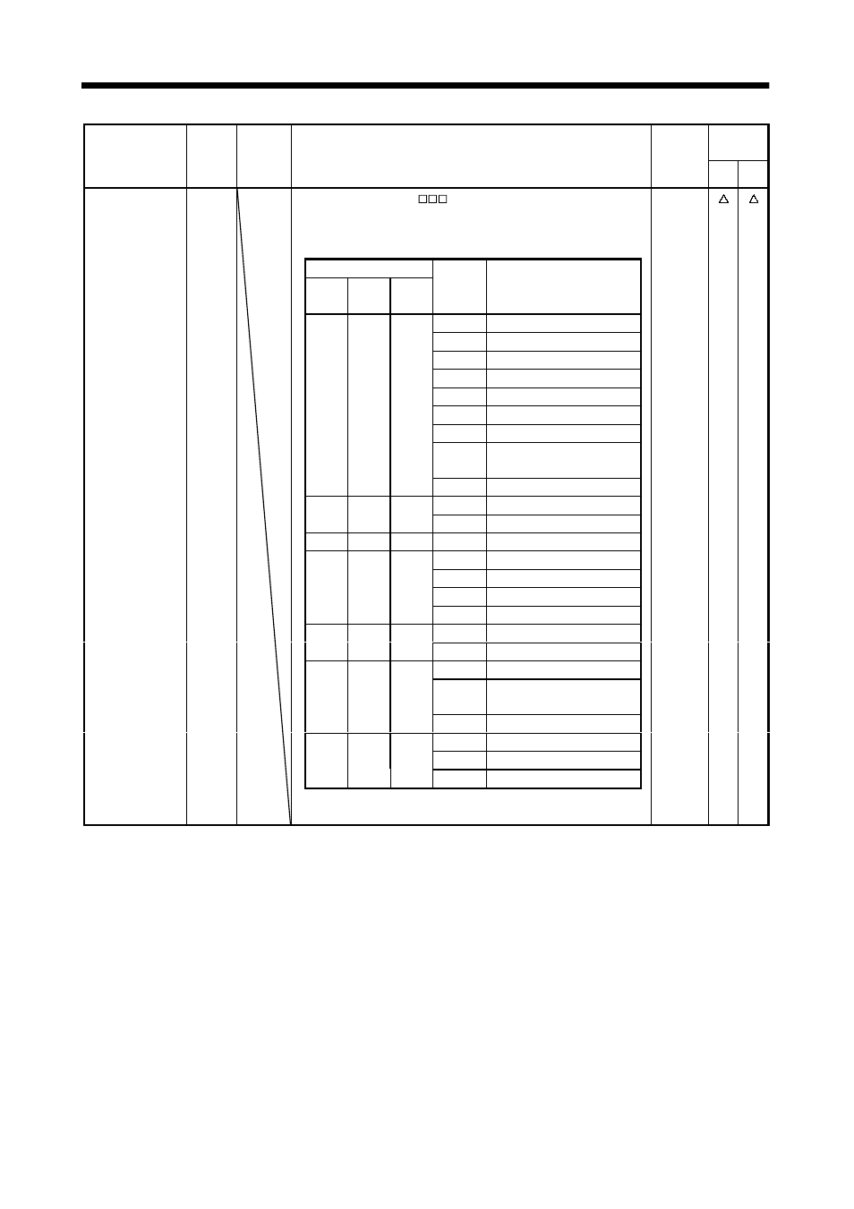 Signals and wiring | MITSUBISHI ELECTRIC MR-E- A/AG User Manual | Page 48 / 310