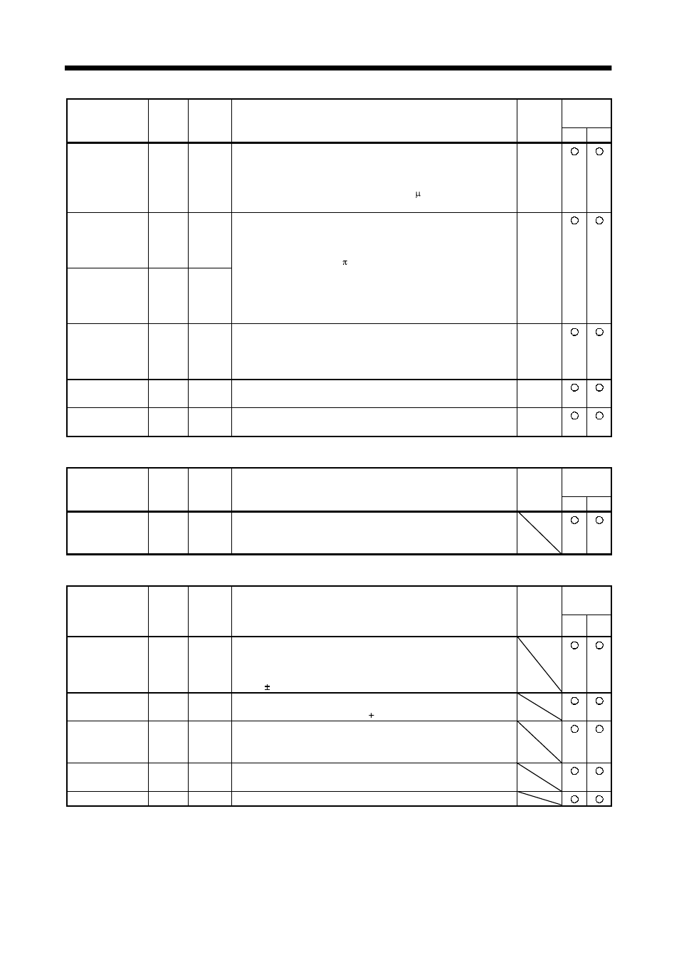 Signals and wiring | MITSUBISHI ELECTRIC MR-E- A/AG User Manual | Page 49 / 310