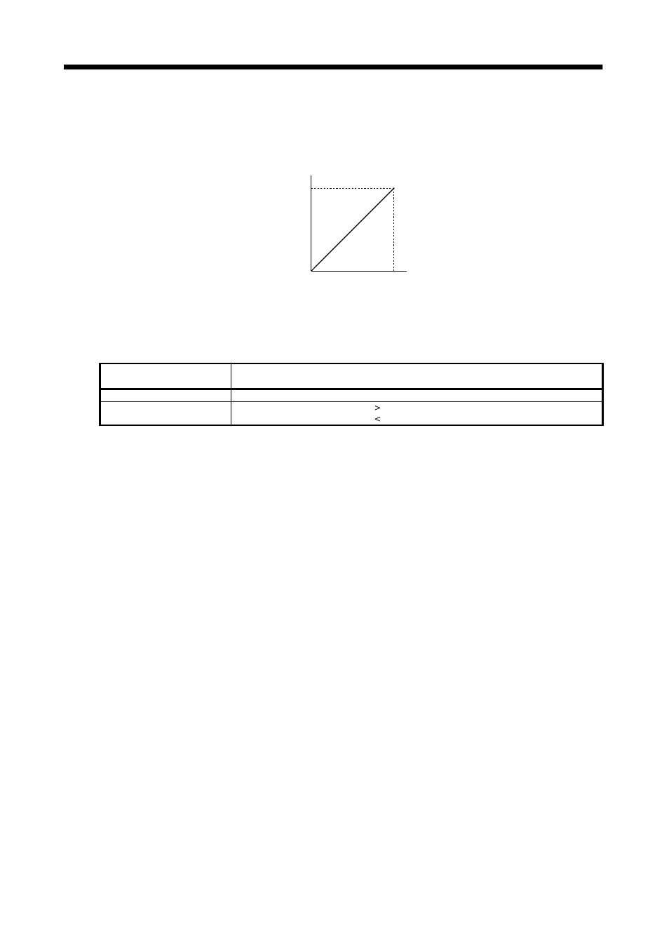 Signals and wiring | MITSUBISHI ELECTRIC MR-E- A/AG User Manual | Page 54 / 310