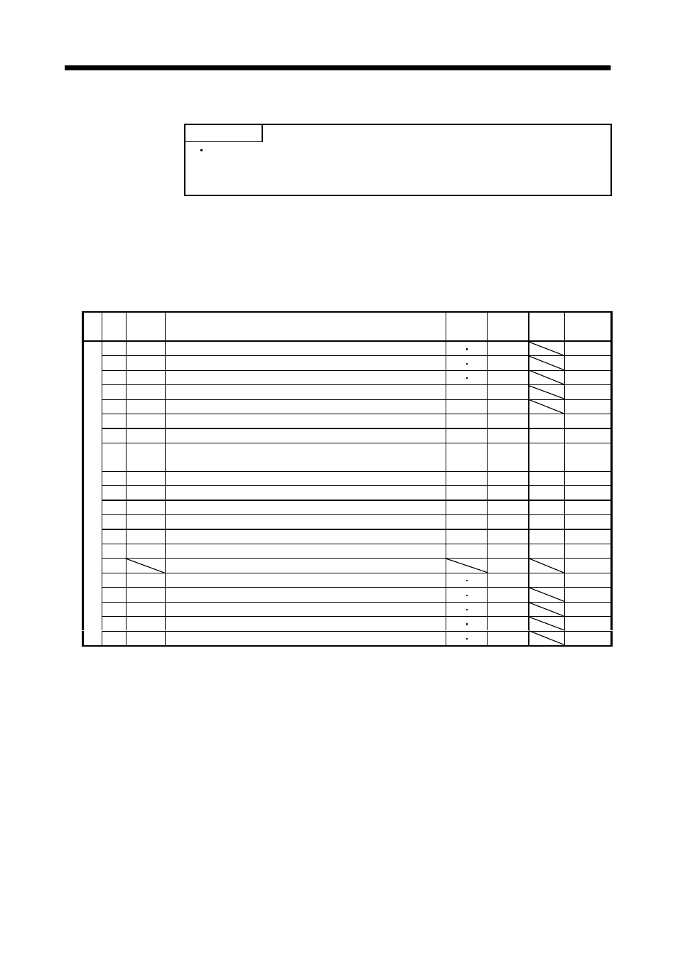 2 lists, Parameters | MITSUBISHI ELECTRIC MR-E- A/AG User Manual | Page 87 / 310