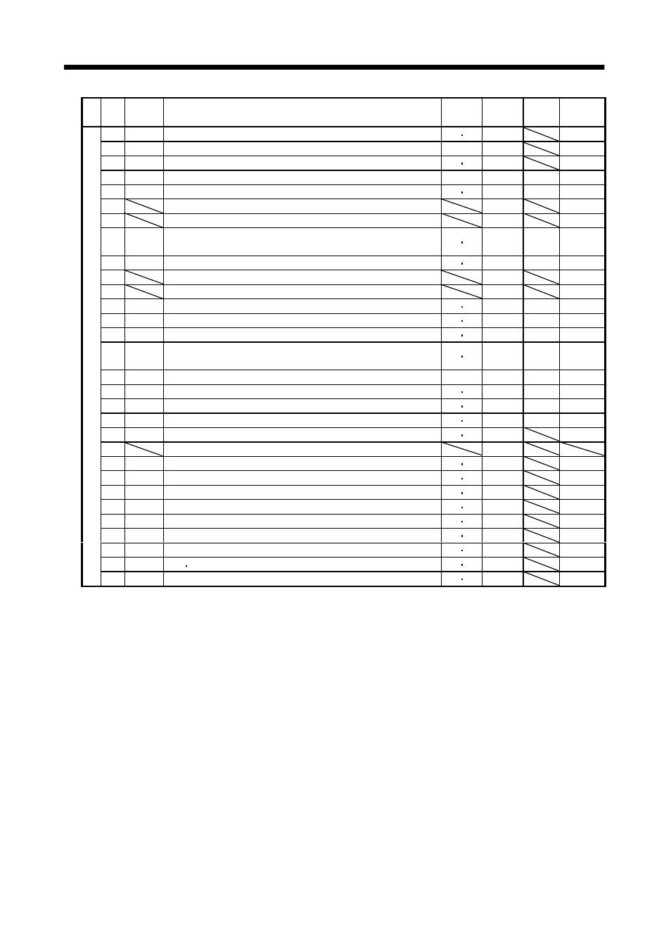 Parameters | MITSUBISHI ELECTRIC MR-E- A/AG User Manual | Page 88 / 310