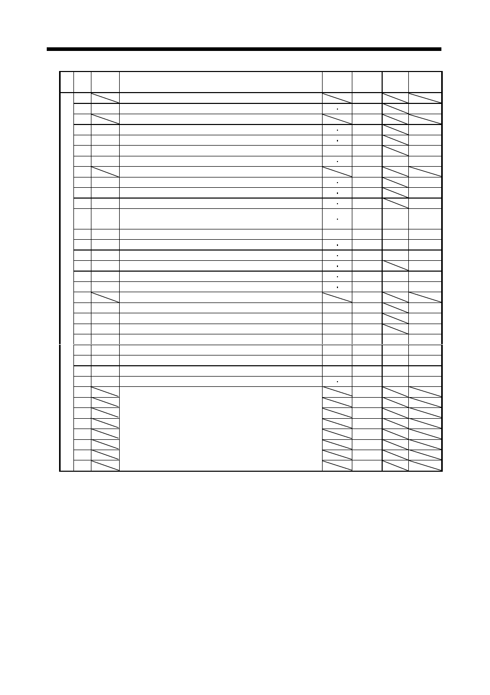 Parameters | MITSUBISHI ELECTRIC MR-E- A/AG User Manual | Page 89 / 310