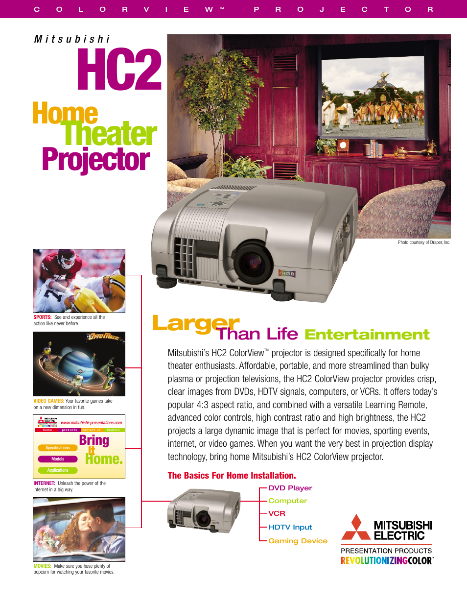 MITSUBISHI ELECTRIC HC2 User Manual | 2 pages