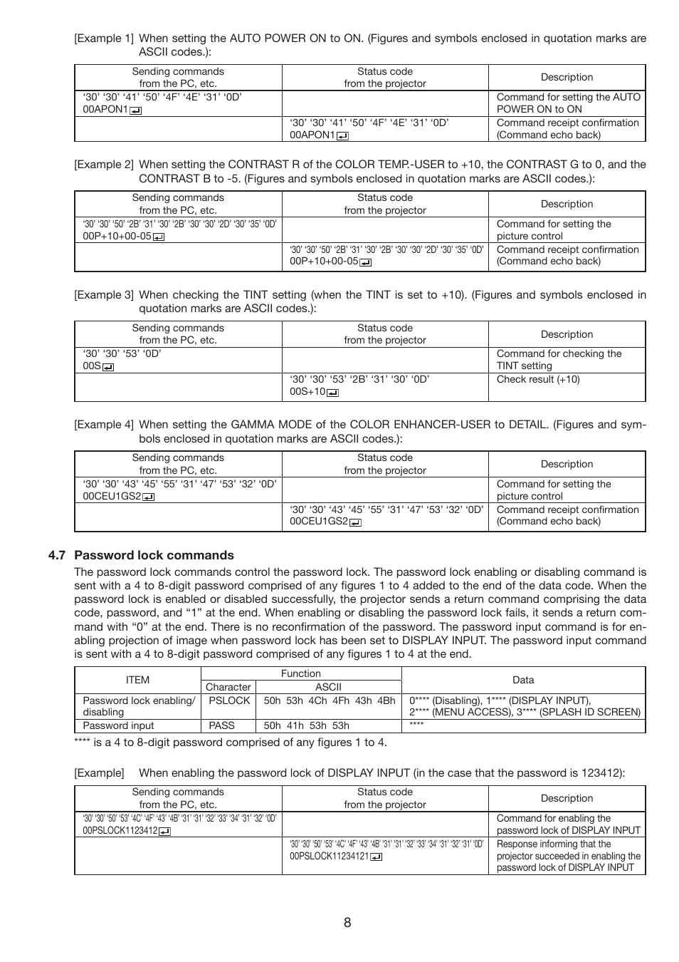 MITSUBISHI ELECTRIC WL6700U User Manual | Page 8 / 8
