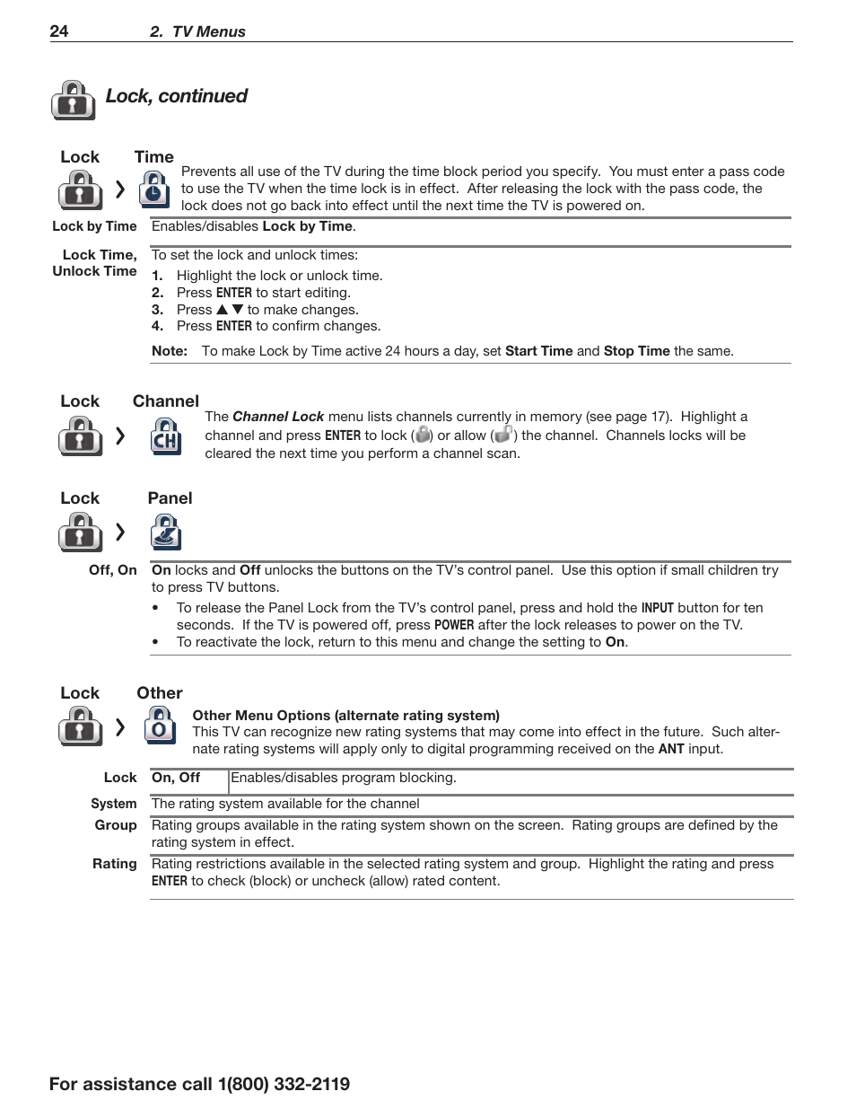 Lock, continued | MITSUBISHI ELECTRIC WD-73642 User Manual | Page 24 / 46