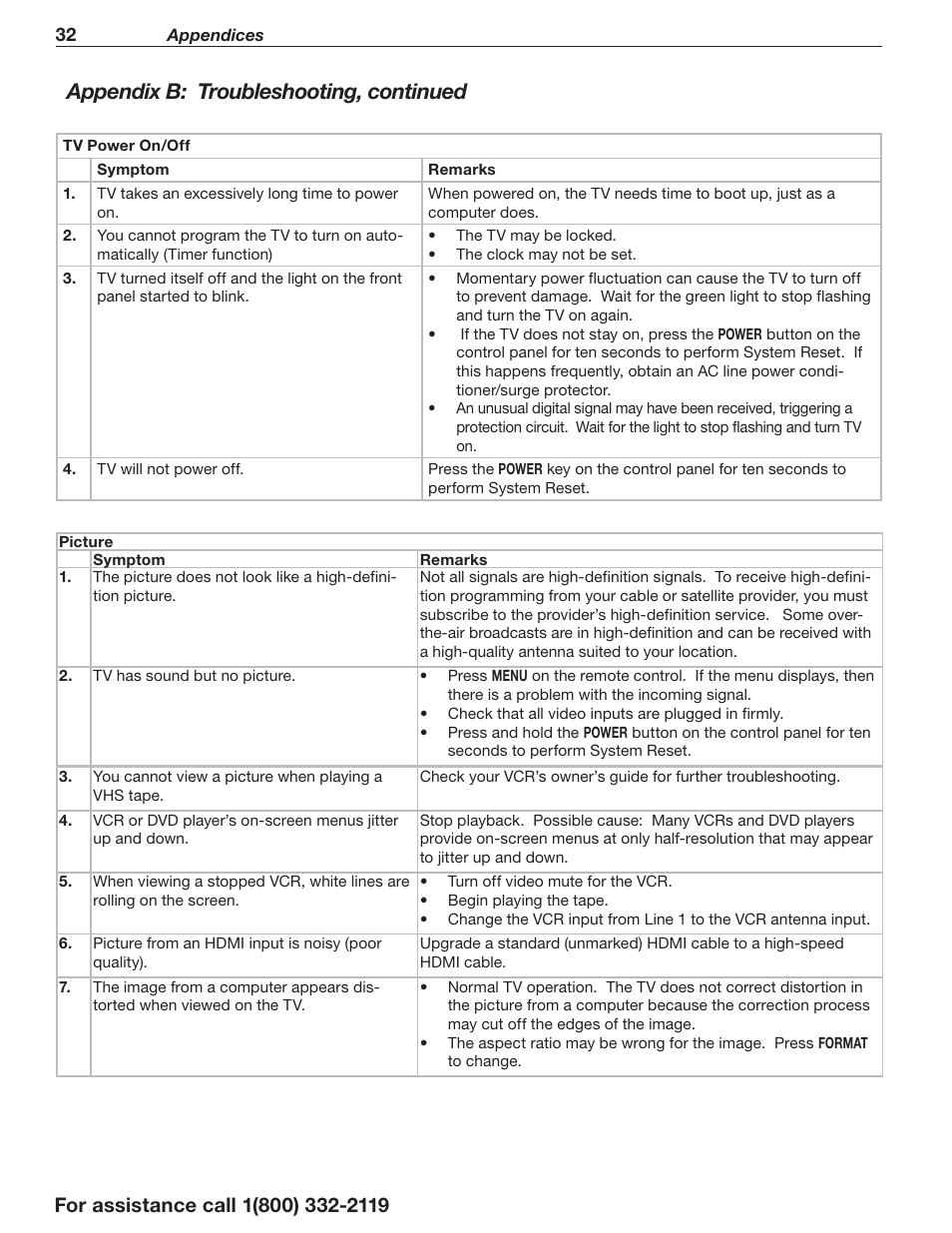 Appendix b: troubleshooting, continued | MITSUBISHI ELECTRIC WD-73642 User Manual | Page 32 / 46