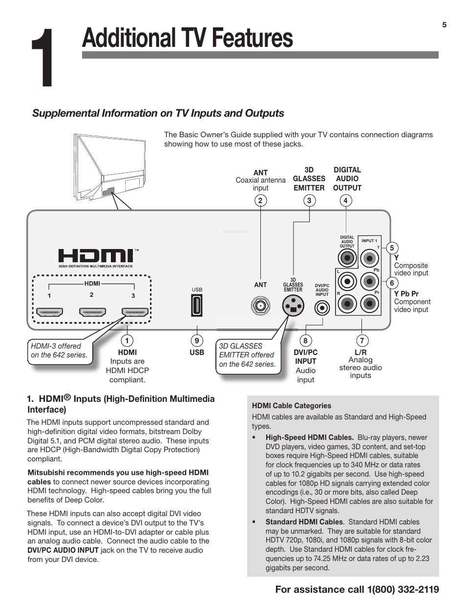 Additional tv features, Supplemental information on tv inputs and outputs | MITSUBISHI ELECTRIC WD-73642 User Manual | Page 5 / 46