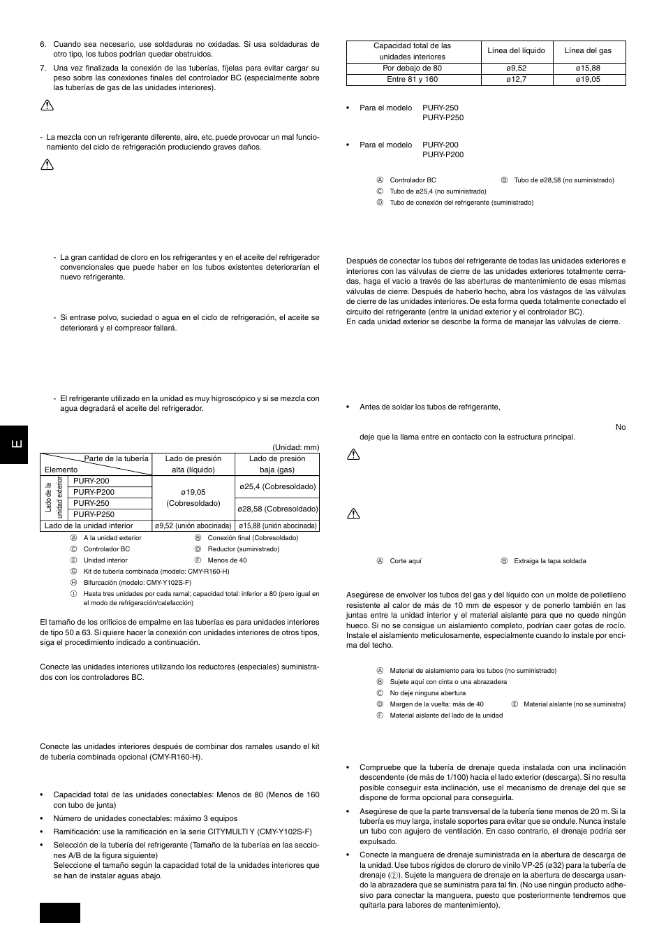 Tareas con la tubería del refrigerante, Aislamiento de los tubos del refrigerante, Tareas con la tubería de drenaje | MITSUBISHI ELECTRIC BC CONTROLLER CMB-P-V-F User Manual | Page 22 / 60
