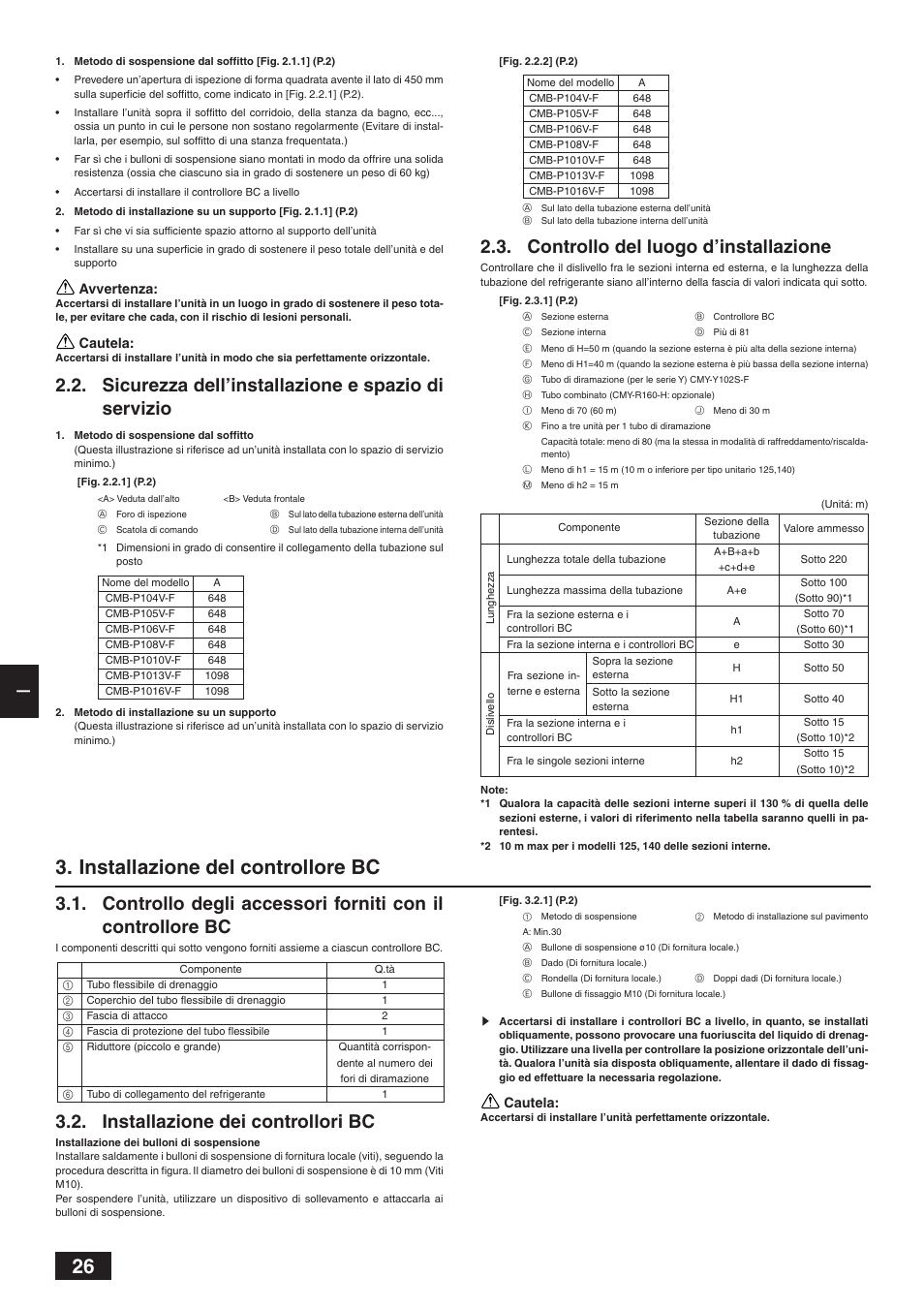 Installazione del controllore bc, Installazione dei controllori bc, Sicurezza dell’installazione e spazio di servizio | Controllo del luogo d’installazione | MITSUBISHI ELECTRIC BC CONTROLLER CMB-P-V-F User Manual | Page 26 / 60