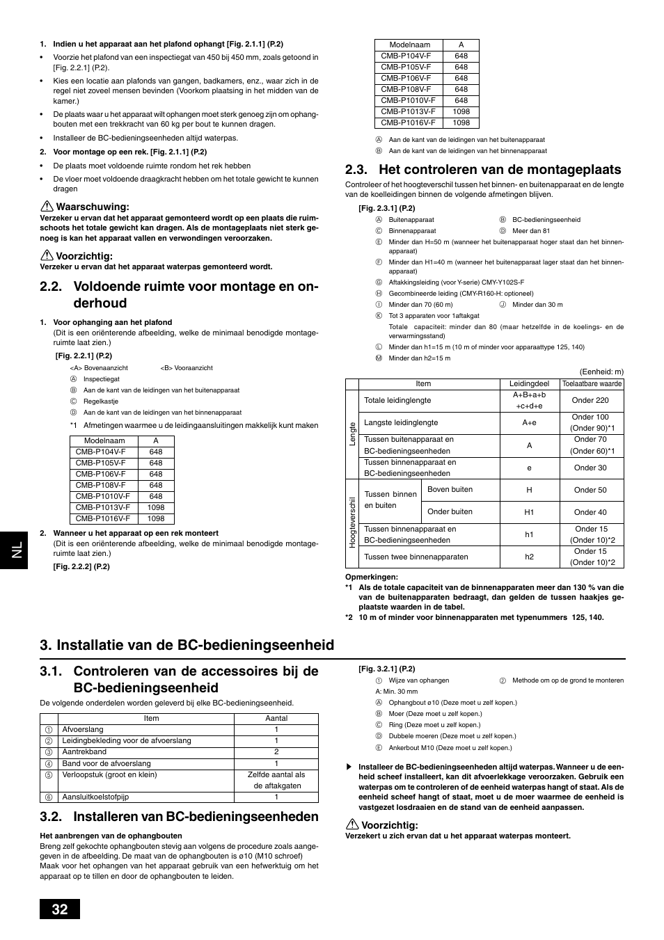 Installatie van de bc-bedieningseenheid, Installeren van bc-bedieningseenheden, Voldoende ruimte voor montage en on- derhoud | Het controleren van de montageplaats | MITSUBISHI ELECTRIC BC CONTROLLER CMB-P-V-F User Manual | Page 32 / 60
