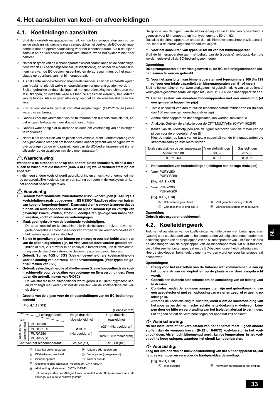 Het aansluiten van koel- en afvoerleidingen, Koelleidingwerk, Koelleidingen aansluiten | MITSUBISHI ELECTRIC BC CONTROLLER CMB-P-V-F User Manual | Page 33 / 60
