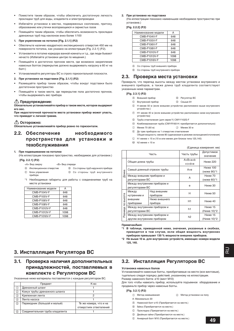 Инсталляция регулятора вс, Проверка места установки, Инсталляция регуляторов вс | MITSUBISHI ELECTRIC BC CONTROLLER CMB-P-V-F User Manual | Page 49 / 60